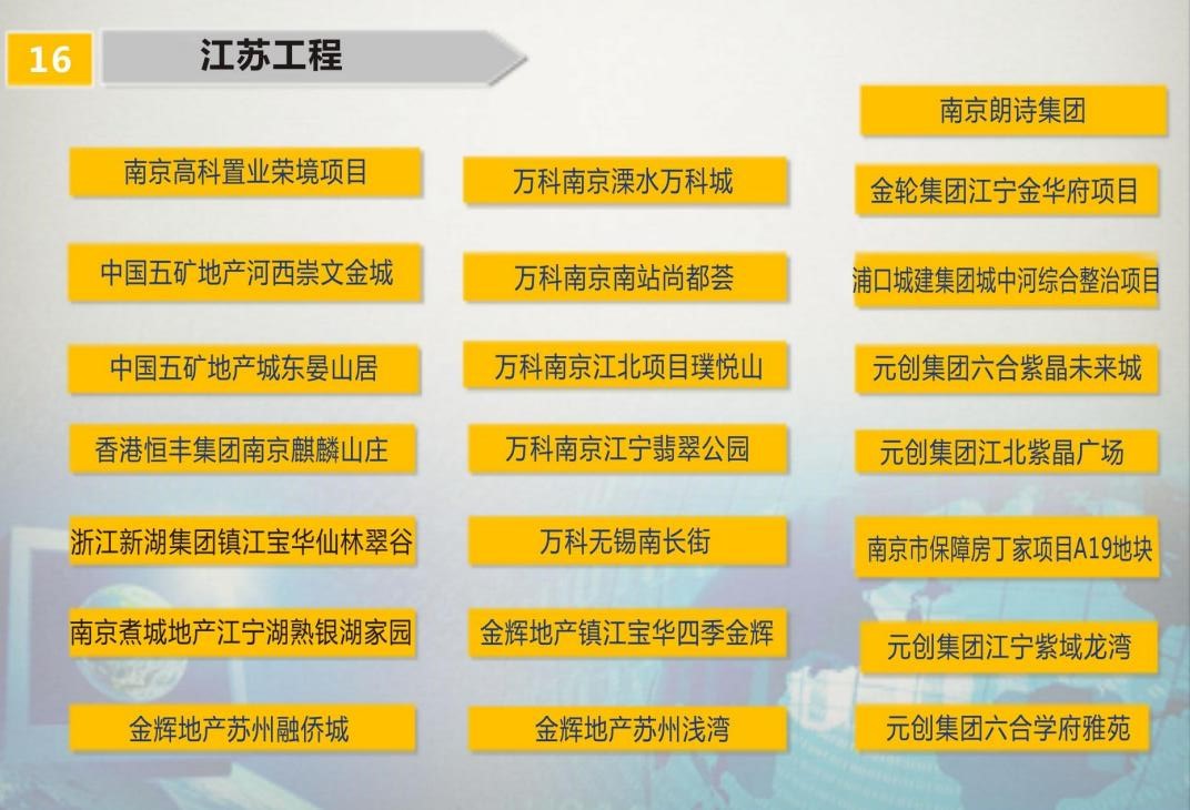 全国案例